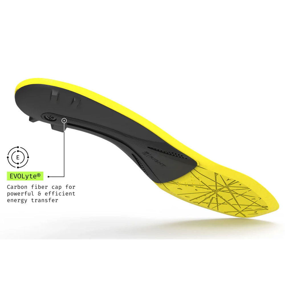 Superfeet Hockey Playmaker Plus Skate Insoles