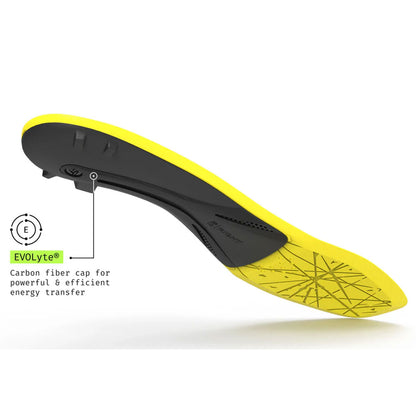 Superfeet Hockey Playmaker Plus Skate Insoles