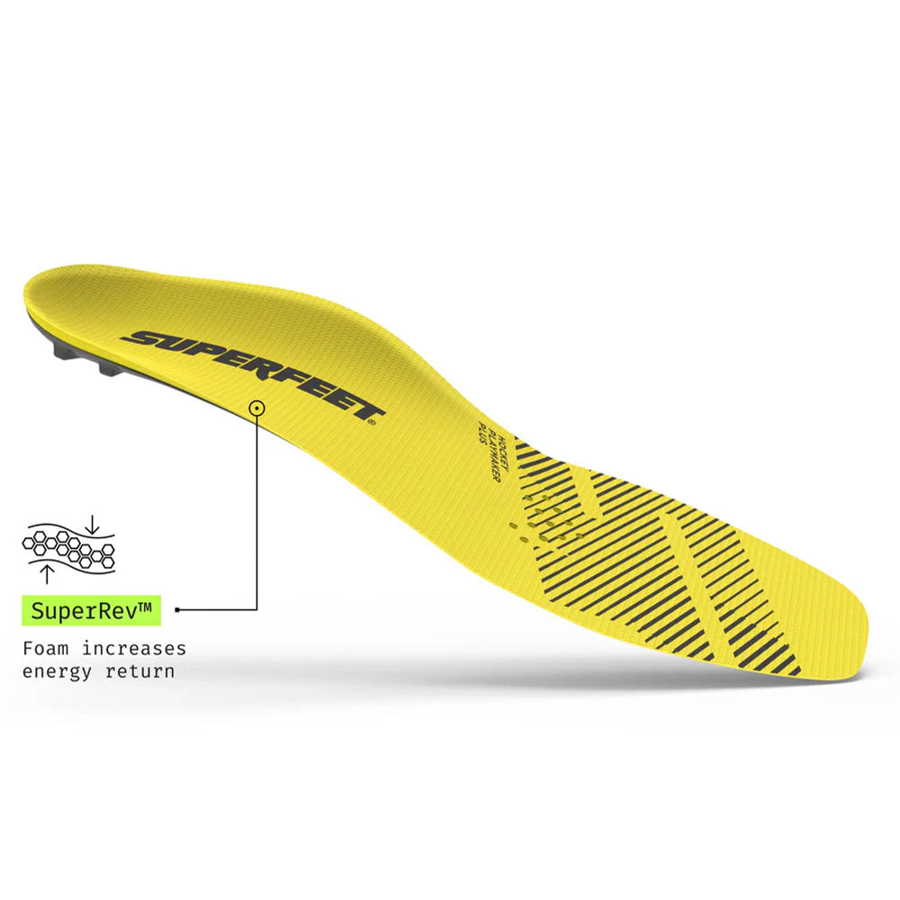 Superfeet Hockey Playmaker Plus Skate Insoles