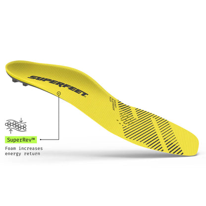Superfeet Hockey Playmaker Plus Skate Insoles