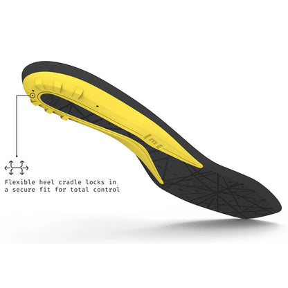 Superfeet Hockey Playmaker Skate Insoles
